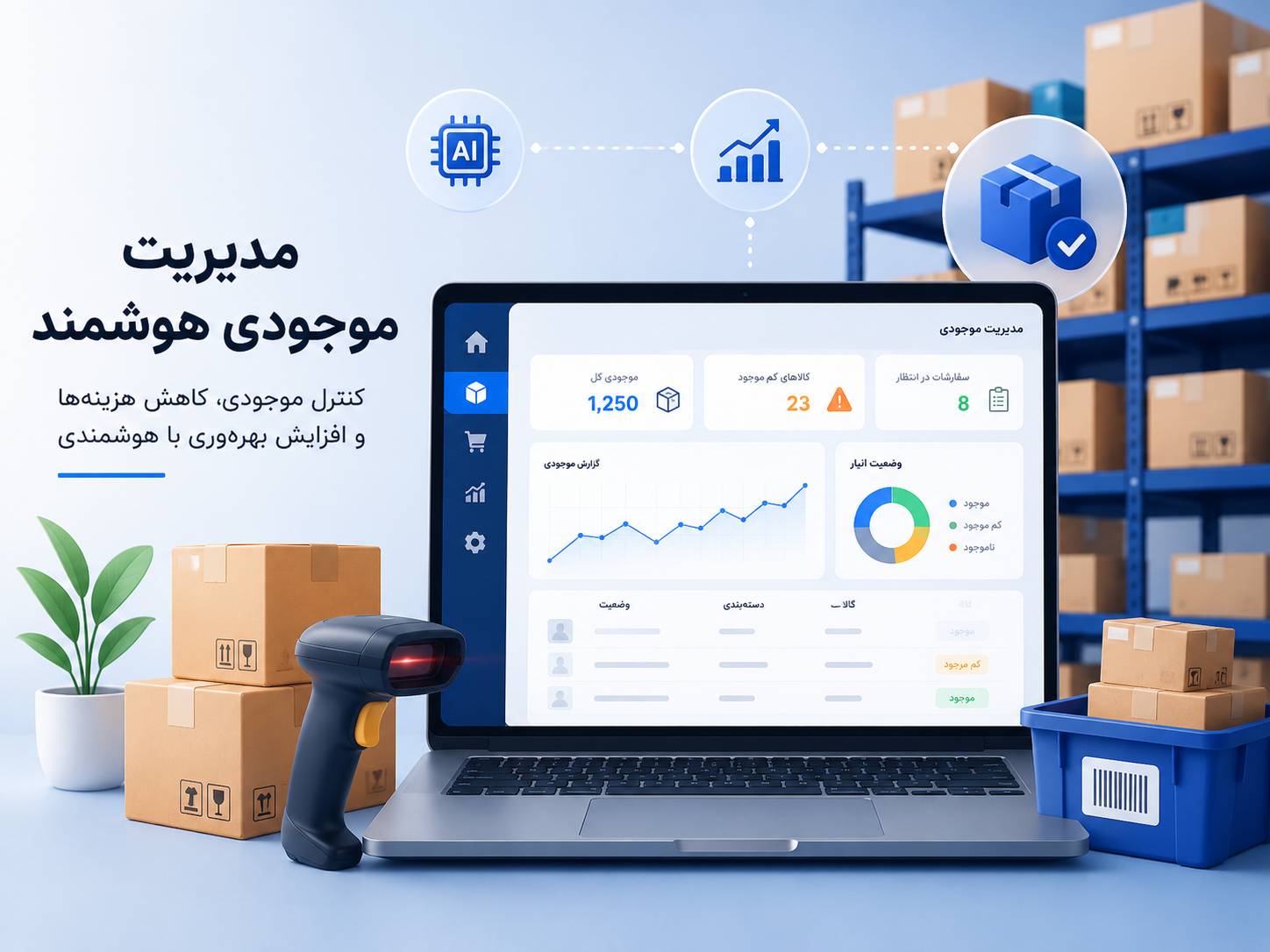 مدیریت موجودی هوشمند در فروشگاههای پرتراکنش